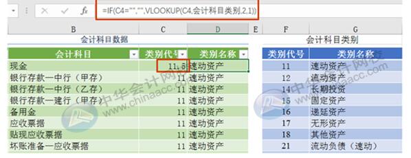 如何利用Excel編制日記賬？