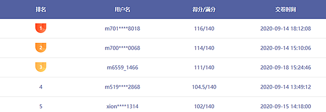 涉稅法律喊你來(lái)battle！稅務(wù)師考生快接下這個(gè)戰(zhàn)書！