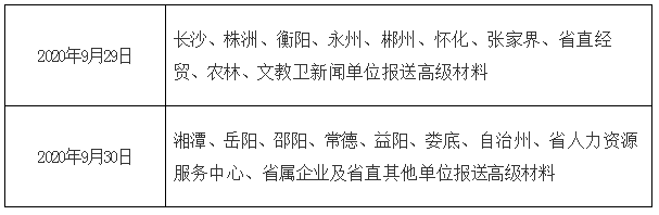 湖南2020年高級(jí)會(huì)計(jì)職稱申報(bào)材料接收工作安排