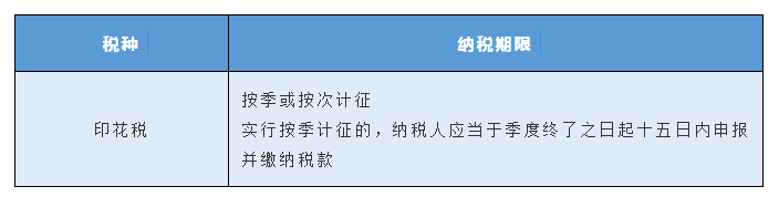 稅種綜合申報(bào)10月1日施行，一起來(lái)劃重點(diǎn)！