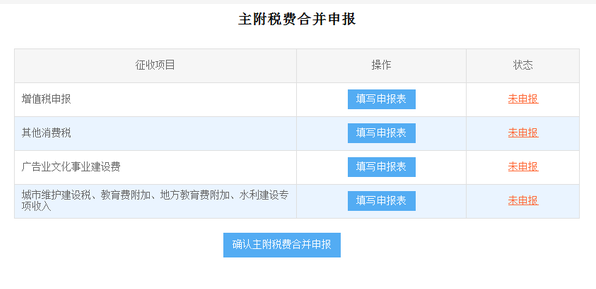 上海、山東、北京等地先后實(shí)行多稅種綜合申報(bào)，一起來看看操作指南