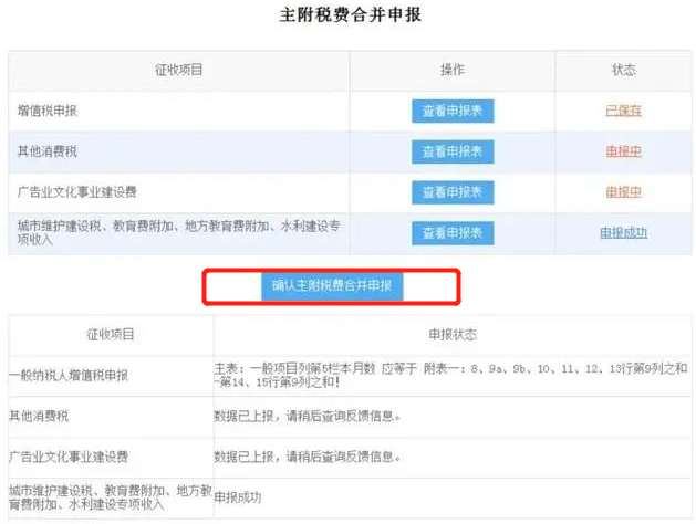 上海、山東、北京等地先后實(shí)行多稅種綜合申報(bào)，一起來看看操作指南