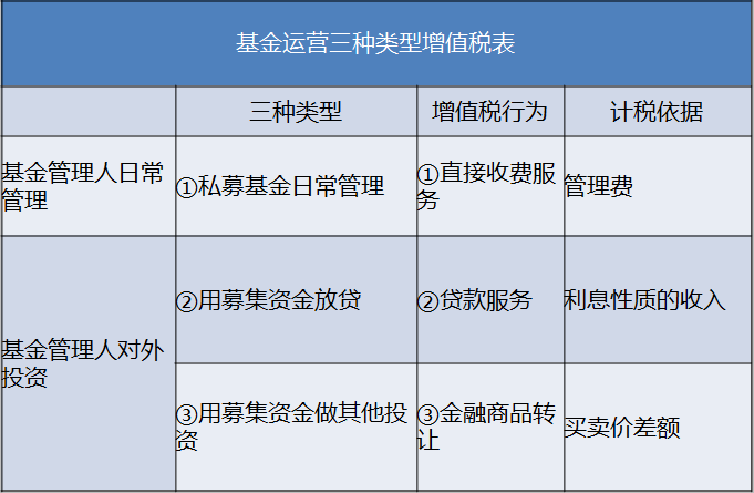 正保會(huì)計(jì)網(wǎng)校