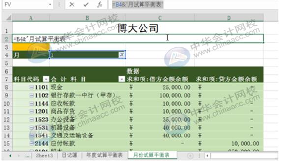 如何用Excel編制試算平衡表？操作方法送給你！