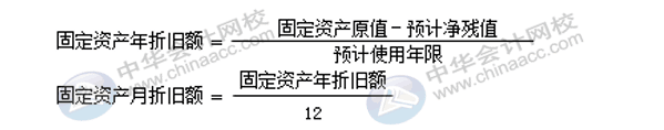 固定資產(chǎn)折舊方法有哪些？各折舊方法算出的結(jié)果相同嗎？