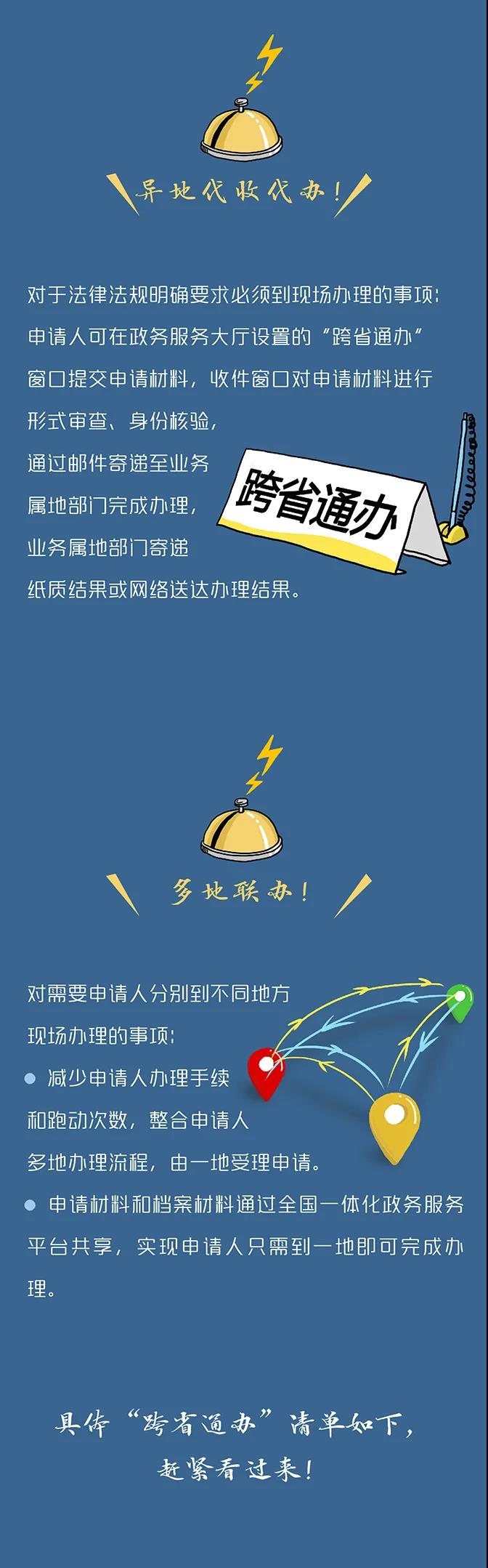 國務(wù)院定了！這140件事要異地能辦（附詳細清單、辦理方法）