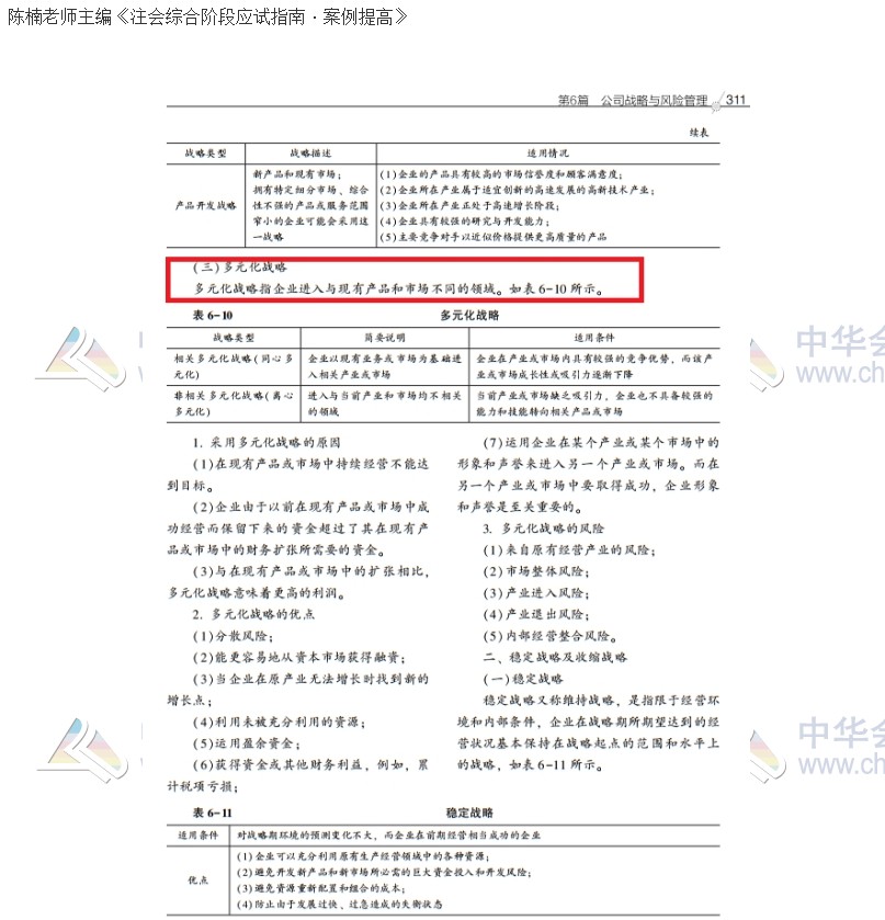 2020注會(huì)職業(yè)能力綜合測(cè)試（試卷二）考點(diǎn)總結(jié)（考生回憶版）