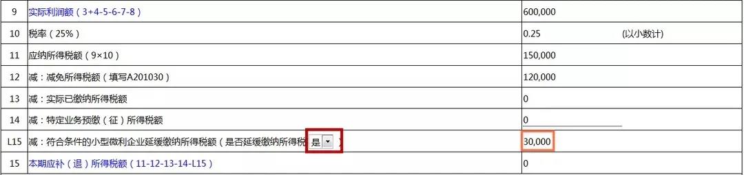 小型微利企業(yè)看過來！這項稅可以緩繳！