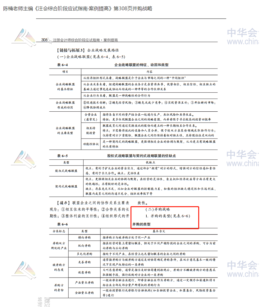 2020注會(huì)職業(yè)能力綜合測(cè)試（試卷二）考點(diǎn)總結(jié)（考生回憶版）