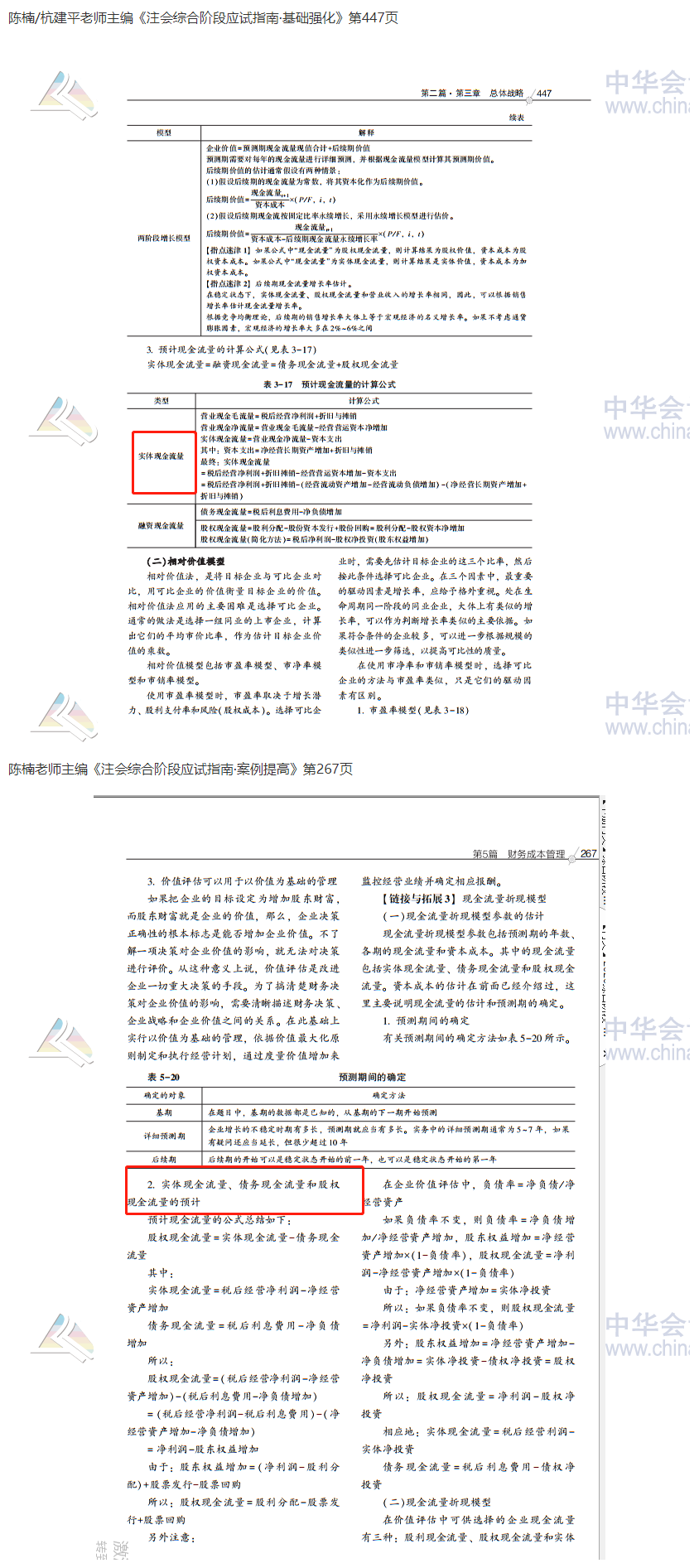 2020注會(huì)職業(yè)能力綜合測(cè)試（試卷二）考點(diǎn)總結(jié)（考生回憶版）