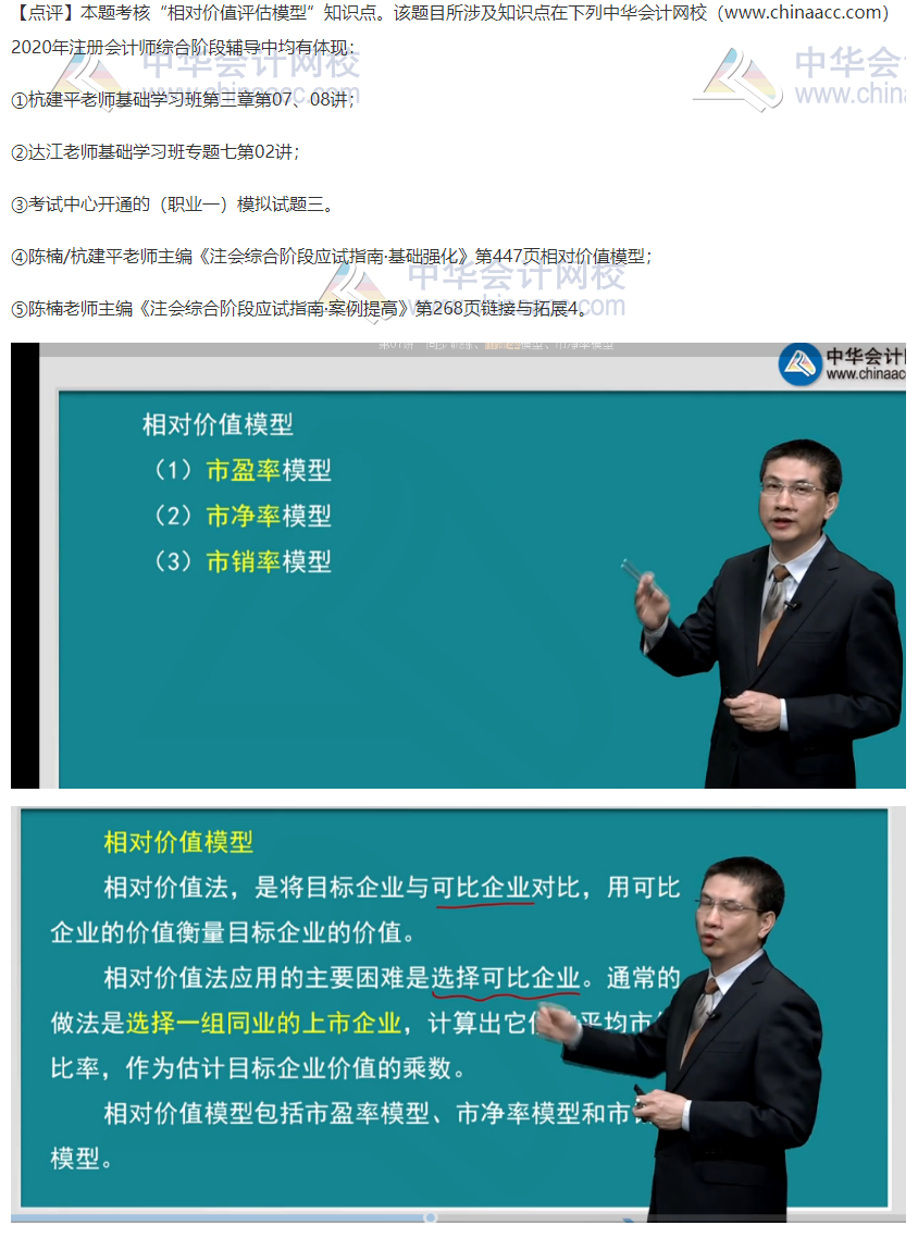 2020注會(huì)職業(yè)能力綜合測(cè)試（試卷二）考點(diǎn)總結(jié)（考生回憶版）