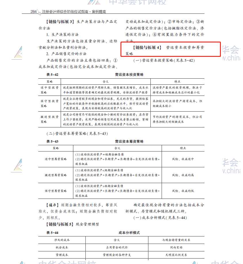 2020注會(huì)職業(yè)能力綜合測(cè)試（試卷二）考點(diǎn)總結(jié)（考生回憶版）