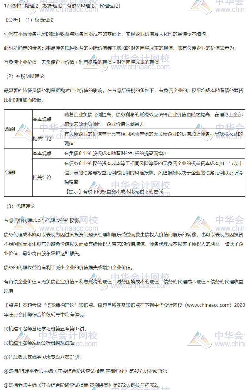 2020注會(huì)職業(yè)能力綜合測(cè)試（試卷二）考點(diǎn)總結(jié)（考生回憶版）