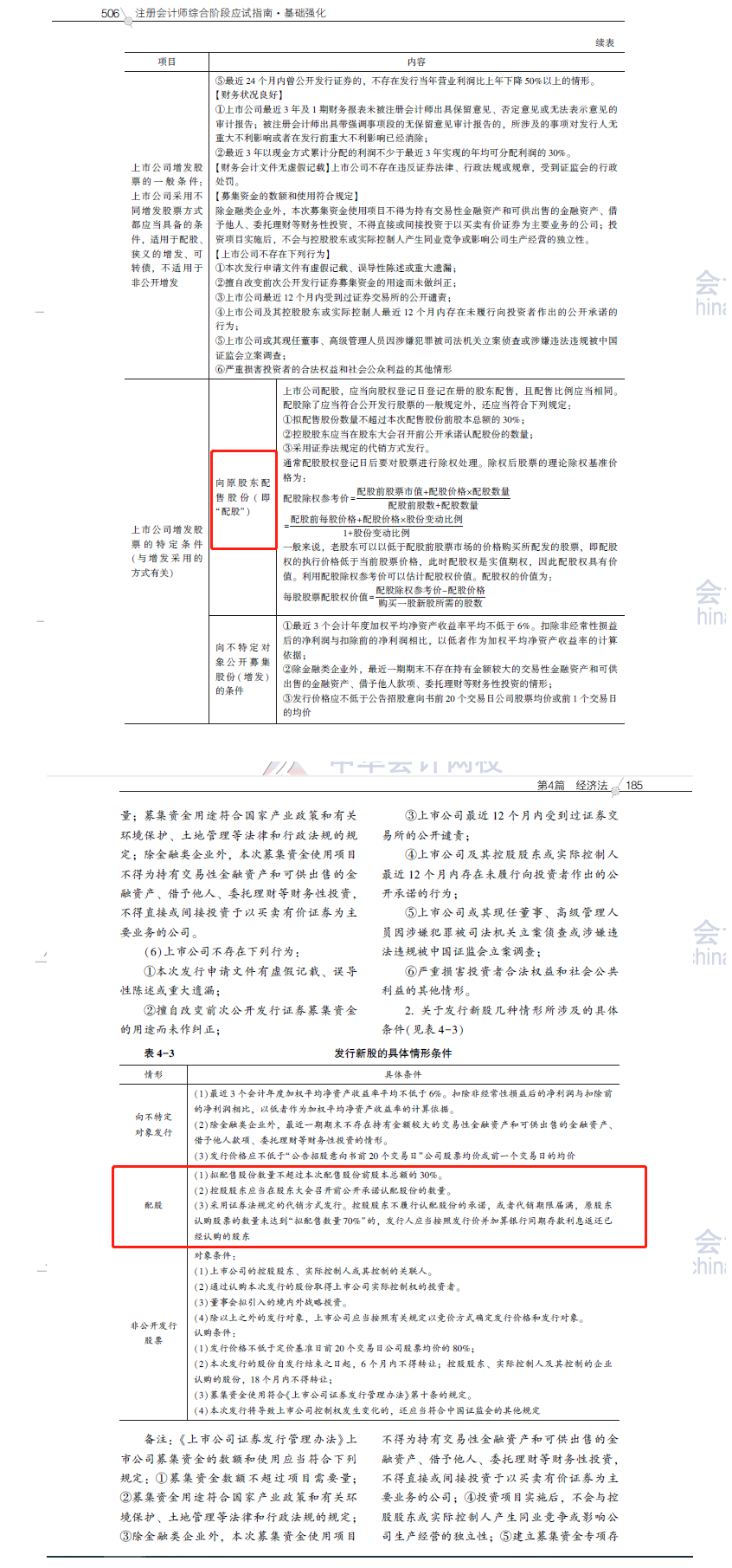 2020注會(huì)職業(yè)能力綜合測(cè)試（試卷二）考點(diǎn)總結(jié)（考生回憶版）