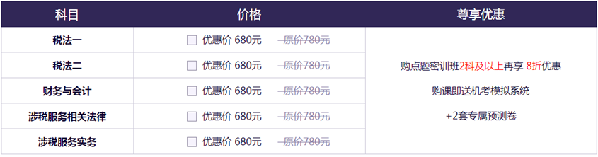 稅務師點題密訓班價格