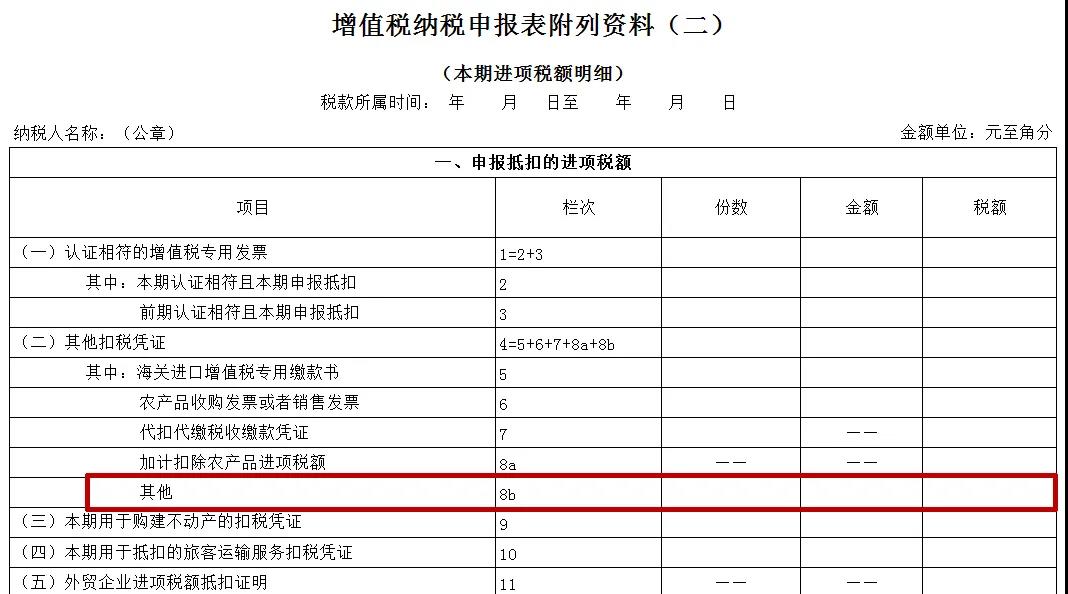 【關(guān)注】企業(yè)購入廠房進(jìn)項(xiàng)稅額該如何抵扣？一文幫你來了解