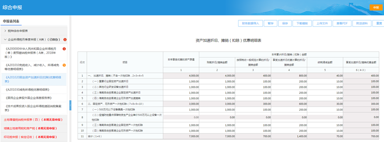 電子稅務(wù)局五稅種“綜合申報(bào)”攻略來(lái)襲~