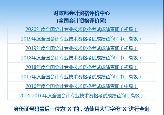 2020年中級(jí)會(huì)計(jì)查分入口開(kāi)通，擠爆了！考生務(wù)必要知道幾件大事