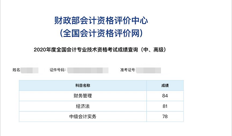 過(guò)了過(guò)了！網(wǎng)校中級(jí)會(huì)計(jì)職稱學(xué)員捷報(bào)頻傳！