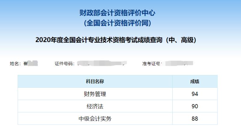 中級(jí)查分進(jìn)行時(shí)：網(wǎng)校中級(jí)會(huì)計(jì)職稱(chēng)學(xué)員都是一次過(guò)三科的嗎？！