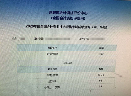 喜報(bào)：網(wǎng)校2020中級(jí)會(huì)計(jì)職稱學(xué)員再創(chuàng)佳績(jī)！百分學(xué)員出現(xiàn)