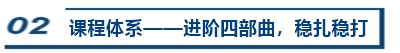 2021年中級(jí)會(huì)計(jì)職稱VIP簽約特訓(xùn)班