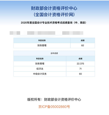 22到82 1年時(shí)間 中級(jí)會(huì)計(jì)財(cái)務(wù)管理跨越了一個(gè)合格線