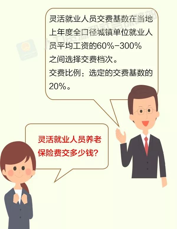 靈活就業(yè)人員如何參保？攻略來(lái)啦！