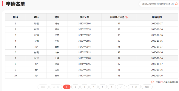 2020調(diào)查數(shù)據(jù)解密：今年高級會計師考生分數(shù)呈整體上升趨勢？