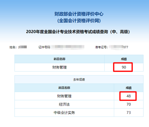 中級(jí)財(cái)管備考近70！在網(wǎng)校 從20到90其實(shí)沒(méi)有多遠(yuǎn)