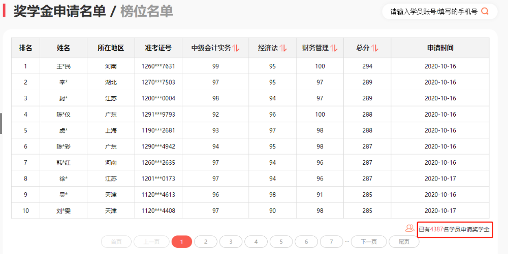 中級(jí)會(huì)計(jì)考試60分萬(wàn)歲？60和100真的毫無(wú)區(qū)別嗎？