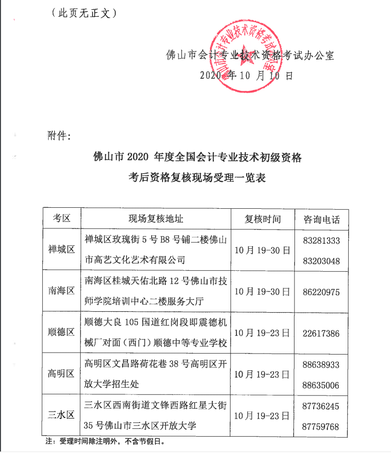 關于佛山2020年度全國會計專業(yè)技術初級資格考后資格復核的通知