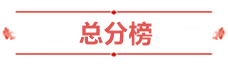 神仙打架！網(wǎng)校中級(jí)學(xué)員280+高分超30人 250分以上超800