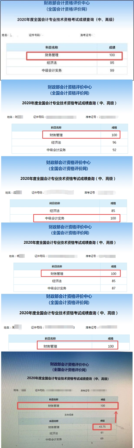 正保會(huì)計(jì)網(wǎng)校中級(jí)會(huì)計(jì)職稱學(xué)員成績單