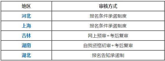 高級會計師報名資格審核的不同方式你了解嗎？