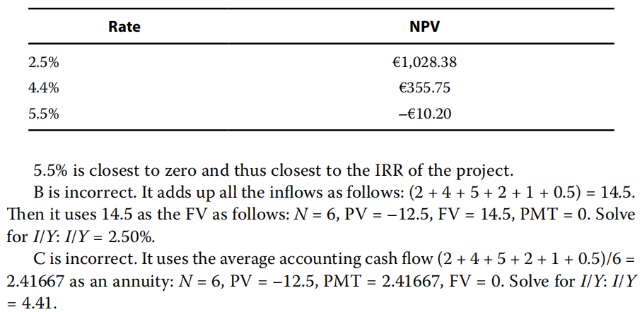 quantity exercise:Common Probability Distributions