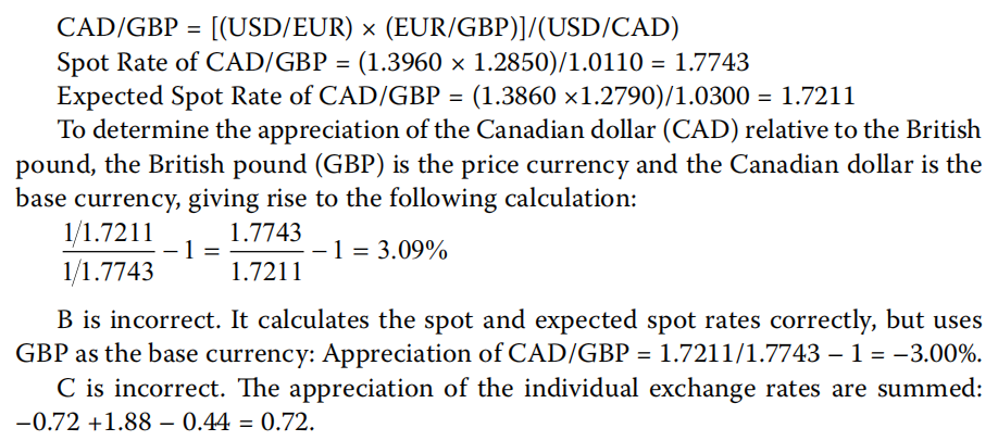 economics exercise:NZD/GBP forward rate