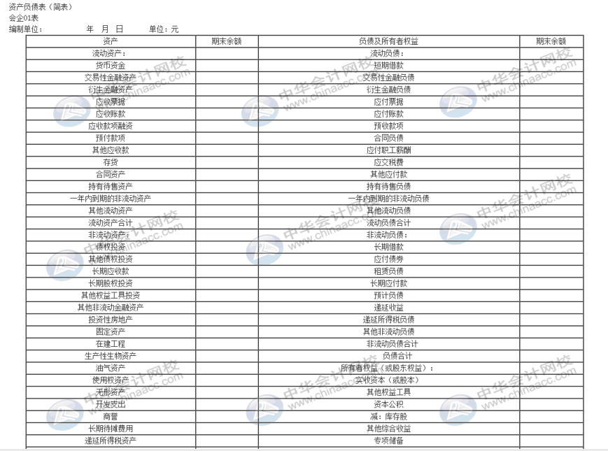 資產(chǎn)負債表太難弄？幾個方法教你簡單編制報表！