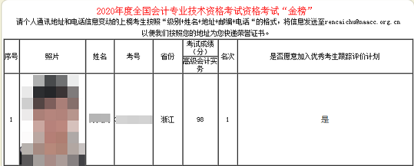 2020高會考試金榜公布 正保會計網(wǎng)校高分學(xué)員霸榜了！