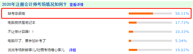 2021注會(huì)報(bào)名與交費(fèi)分開(kāi)進(jìn)行！背后究竟意味著什么？