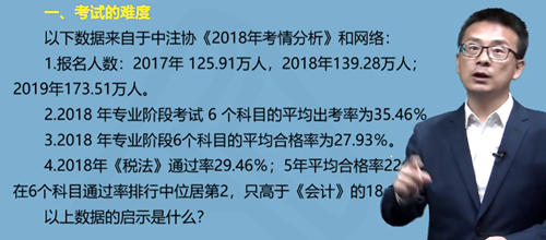 楊軍老師：2021年注會(huì)稅法【零基礎(chǔ)預(yù)習(xí)】階段課程免費(fèi)試聽