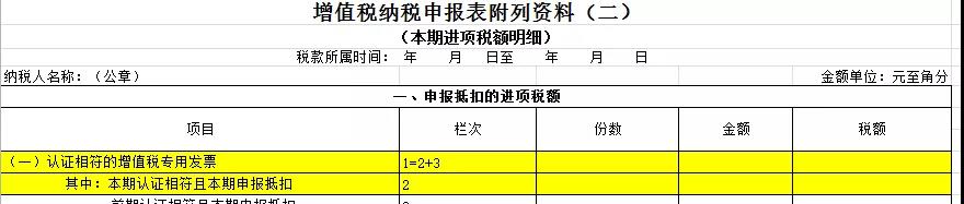 別忘了！這四種 “普票” 能抵稅