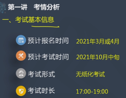 2021新課開(kāi)通！王妍荔老師注會(huì)《經(jīng)濟(jì)法》前言課程免費(fèi)試聽(tīng)