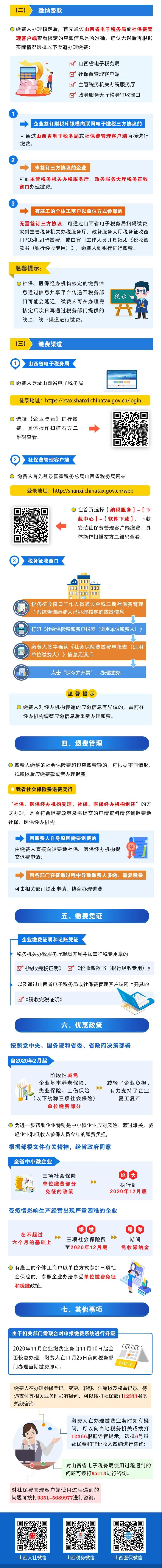 一圖了解企業(yè)如何繳納社會保險費