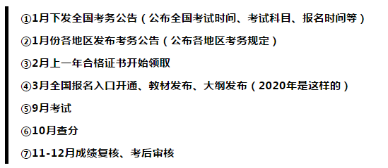 2021中級會計報名時間會提前嗎？你覺得呢？