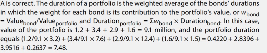 Fixed Income:Term of validity of bonds