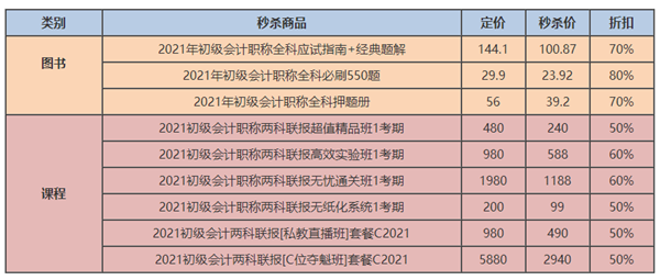 11月5日必看直播！初級爽11專場 抽獎送華為P40口紅等好禮