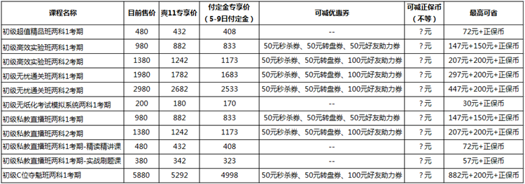 爽11初級會計新課特惠啦！預付定金更享折上折 折后再減...