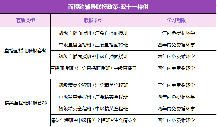 “爽十一”鉅惠來(lái)襲 —走進(jìn)初級(jí)會(huì)計(jì)職稱面授專場(chǎng)！