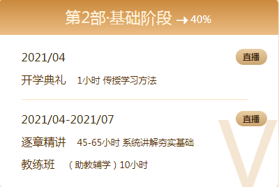 稅法二|預(yù)測、模擬題、應(yīng)試指南......網(wǎng)校八方圍堵到考點(diǎn)！